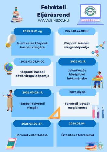 Felveteli_Eljarasrend_bff7d703fb.png