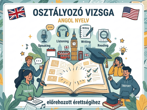 Osztályozó vizsga angol nyelvből