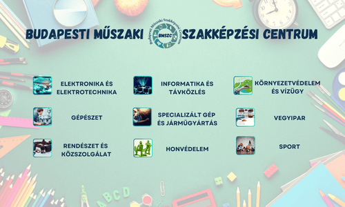 A jövőt nálunk tanulod! Mitől vagyunk jobbak és többek?